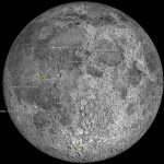 Luna piena raggi
